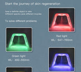 Load image into Gallery viewer, 7 Colors LED Facial Mask PDT Light Therapy
