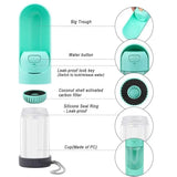 Load image into Gallery viewer, Portable Dog Drinker Bottle